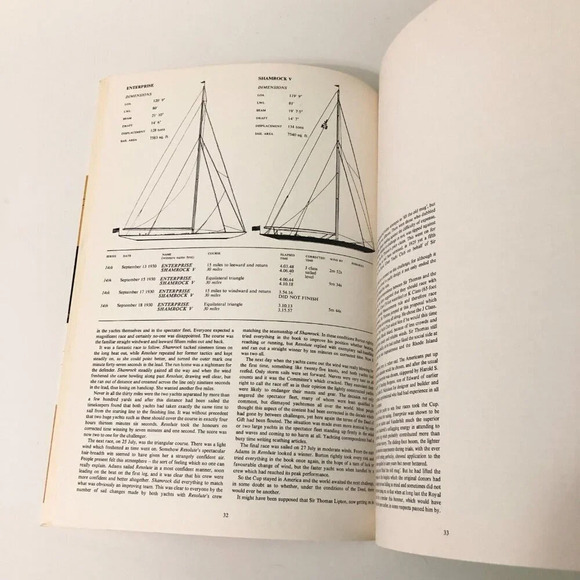 1971 A Hundred Years of the Americas  Cup F W Lipscomb John Gardner - Picture 14 of 16